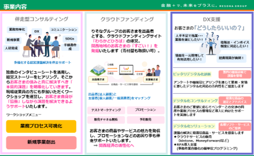 みらいリーナルパートナーズ株式会社　「想いに寄り添い、想いをカタチに」